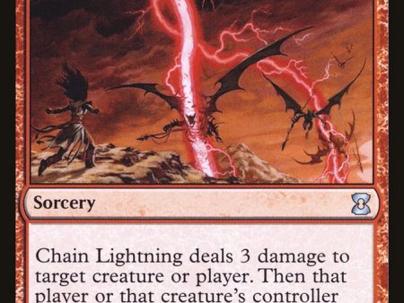 Chain Lightning [Eternal Masters] For Cheap